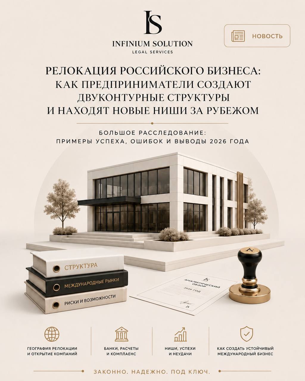 Релокация российского бизнеса: как предприниматели создают двухконтурные структуры и находят новые ниши за рубежом